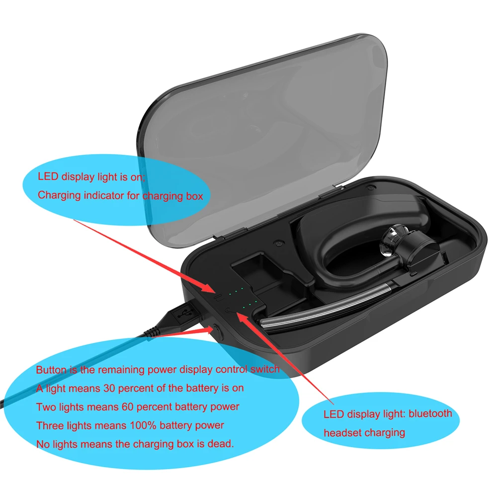 Boîtier de chargement pour écouteurs Bluetooth Plantronics, Voyager Legend/Plantronics, 5200