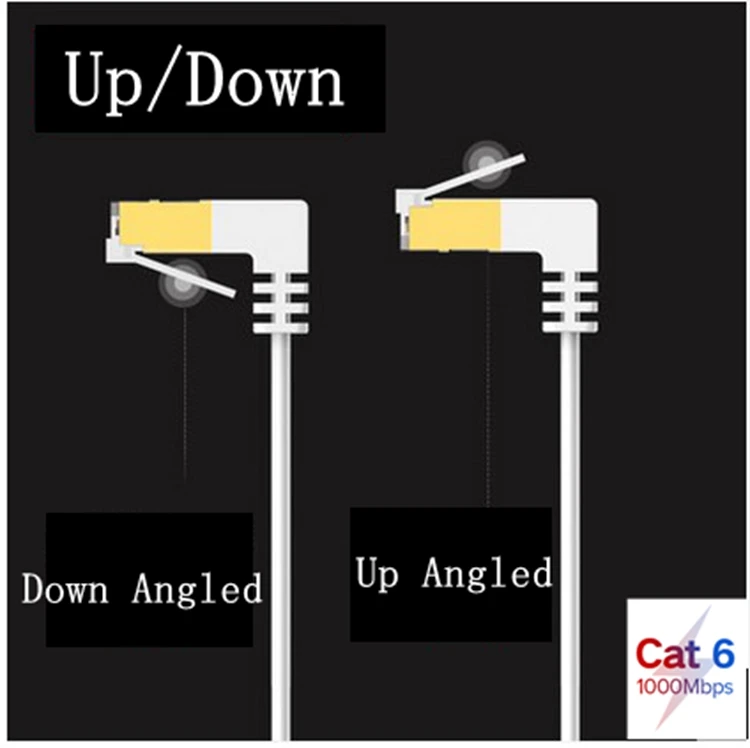 90 Degree Ethernet Cable RJ45 Cat6 Lan Cable RJ 45 Network 1000M Flat Cable Patch Cord For Modem Router TV Patch Panel PC Laptop