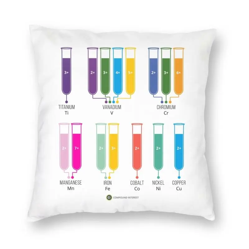 Transition Metal Aqueous Ion Colours Cushion Cover 40x40cm Decoration Printing Science Chemistry Throw Pillow for Car