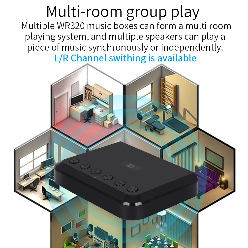 WR320 Wireless Music Adapter  Airplay DLNA Multi-room WIFI Wireless Audio Receiver for traditional HiFi Speakers Spotify