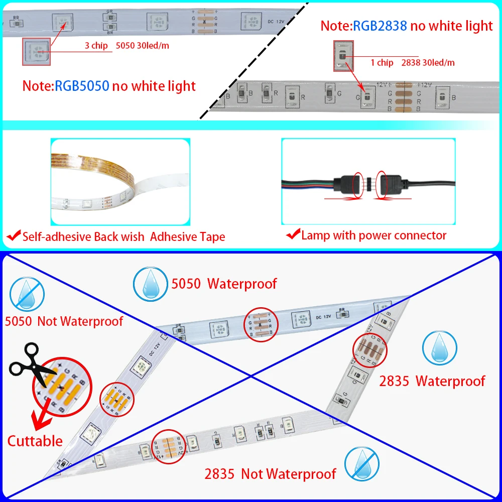 Bluetooth LED Strips Light RGB 5050 SMD 2835 DC12V Waterproof Flexible Ribbon Diode Christmas 5M 10M 15M Decorative Lights