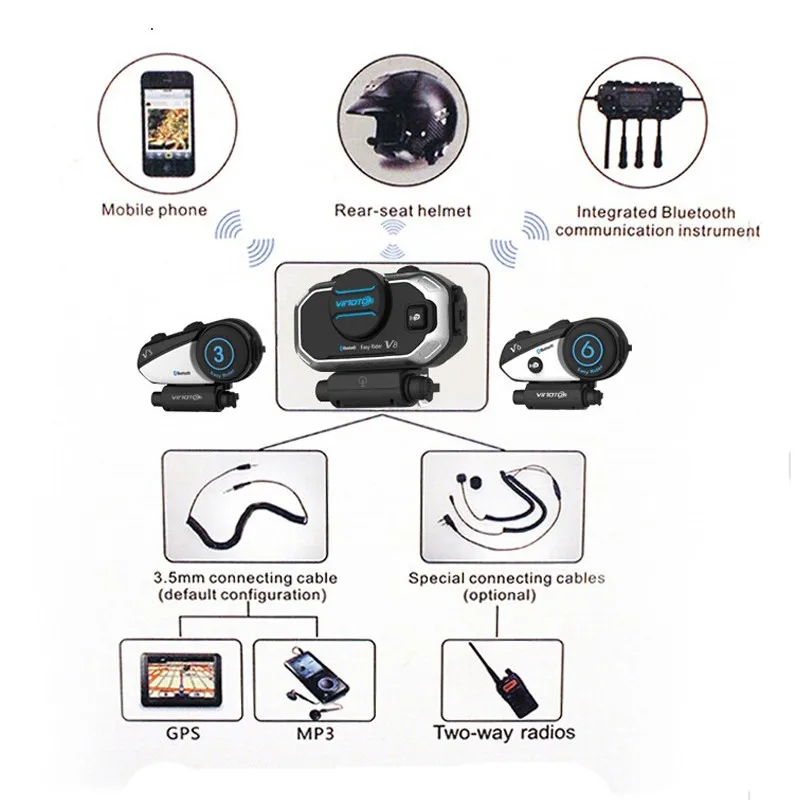 Vimoto V8 Motorradhelm Headset Bluetooth Stereo Intercom Anruf Drahtlose Kommunikation Interphone – Detail 4