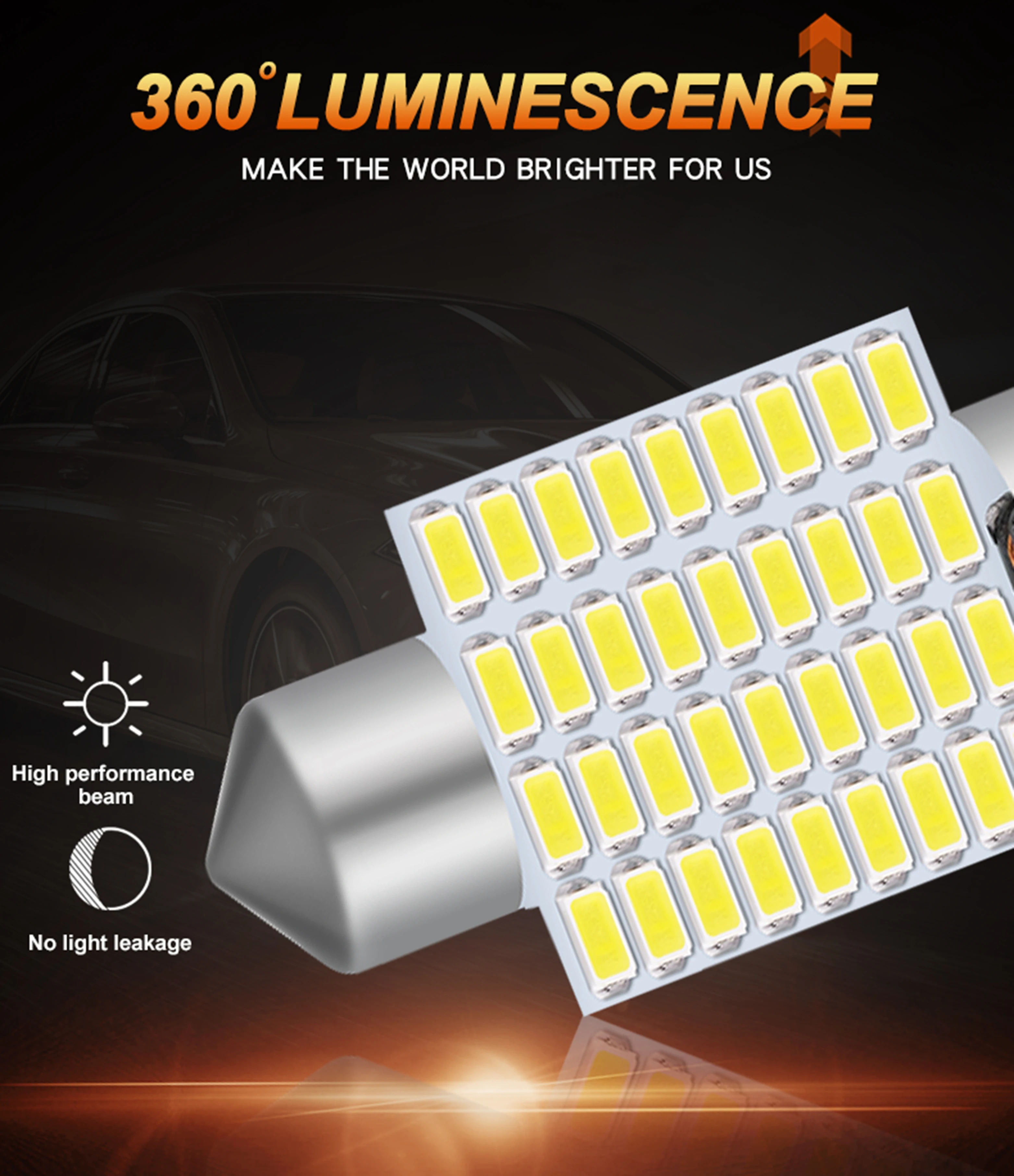 Jiachi 2 قطعة C10W C5W Led Canbus 3014 اكليل ضوء 31 مللي متر 36 مللي متر 41 مللي متر خطأ الحرة لمبات السيارات قبة مصابيح القراءة الداخلية 12-24 فولت الأبيض #5