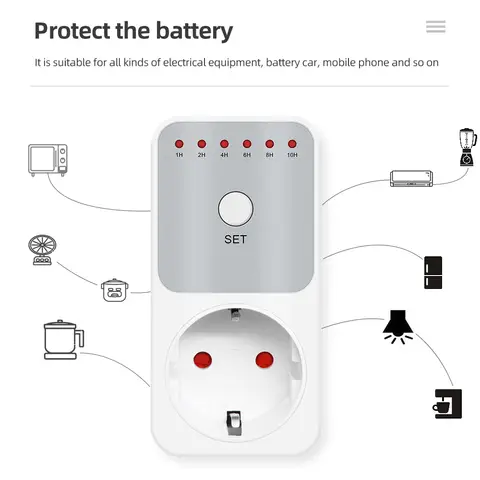 10 best sales timer - №7