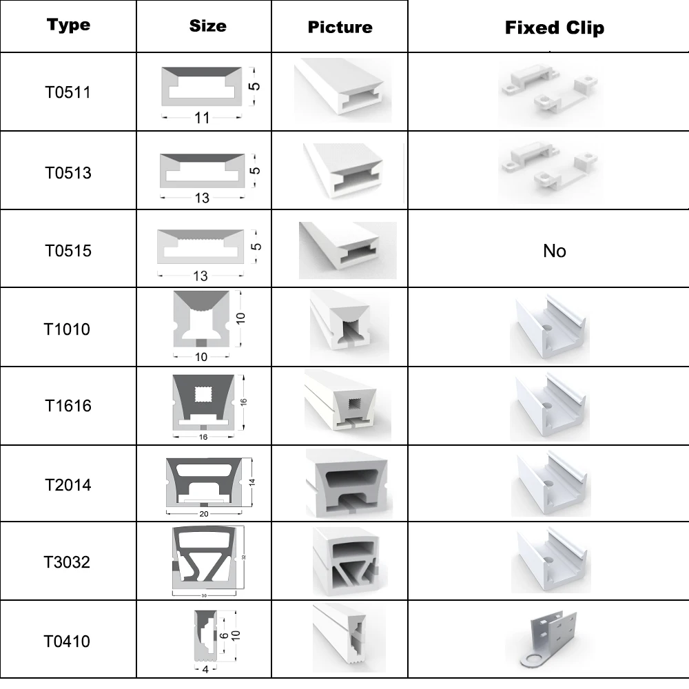 LED Neon Tube Fixed Clip WS2811 WS2812B WS2813 SK6812 Flexible LED Strip Light Silica Gel Soft Lamp Tube Holder