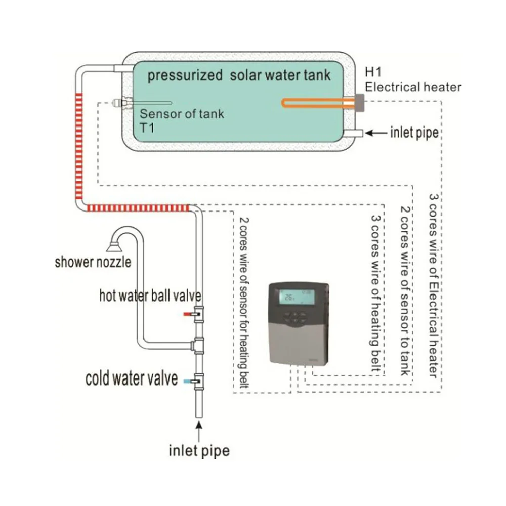 SR609C Solar Smart Water Heater Controller for Compact Pressurized System with 3000W H1 20 Meters Cable NTC10K Energy Ultisolar