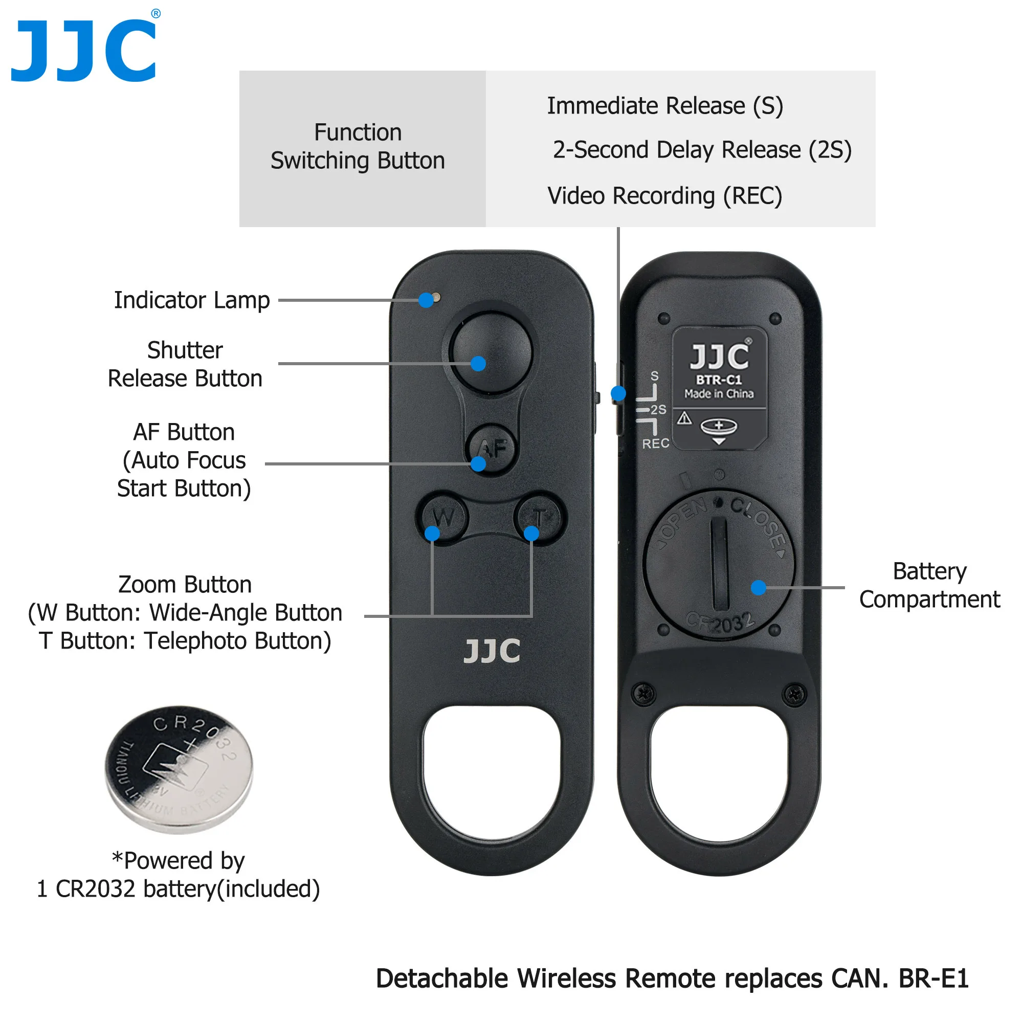 JJC Wireless Bluetooth Remote Control Shooting Grip Mini Tripod Replaces HG-100TBR For Canon PowerShot V10 EOS R100 R8 R50 R6 R7