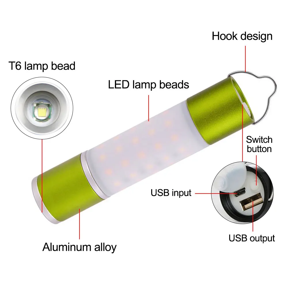 LED Tragbare Led Handheld Hängen Zoomable Taschenlampe 6 Modi USB Lade Zelt Camping Licht Blend Fackel Outdoor Laterne