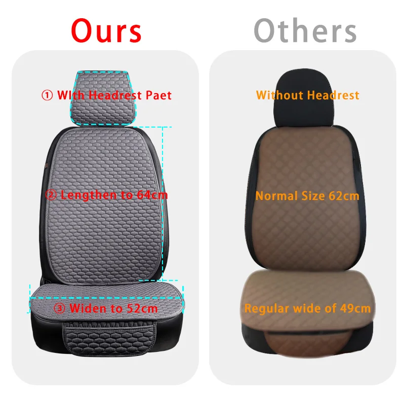 Karcle Car Seat Cover Full Set Front Rear Linen Car Cushion Breathable Universal Seat Pad Auto Protector Mat Interior Accessory