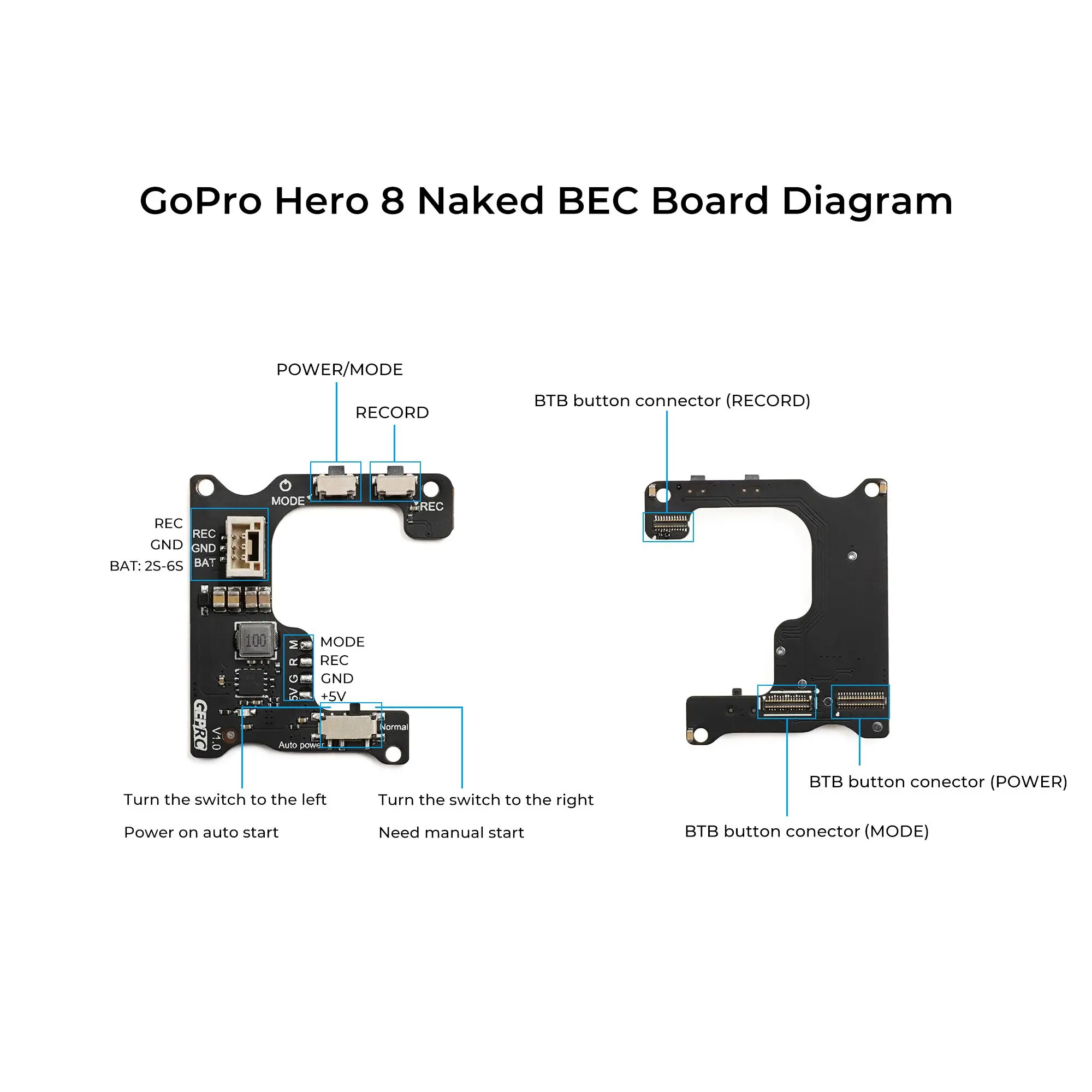 Geprc Naked Fpv Camera Compatibel Met Gopro8 Hoesje Met Bec Board Nd16 Filter Uv Lens Voor Rc Diy Fpv Racing Drone