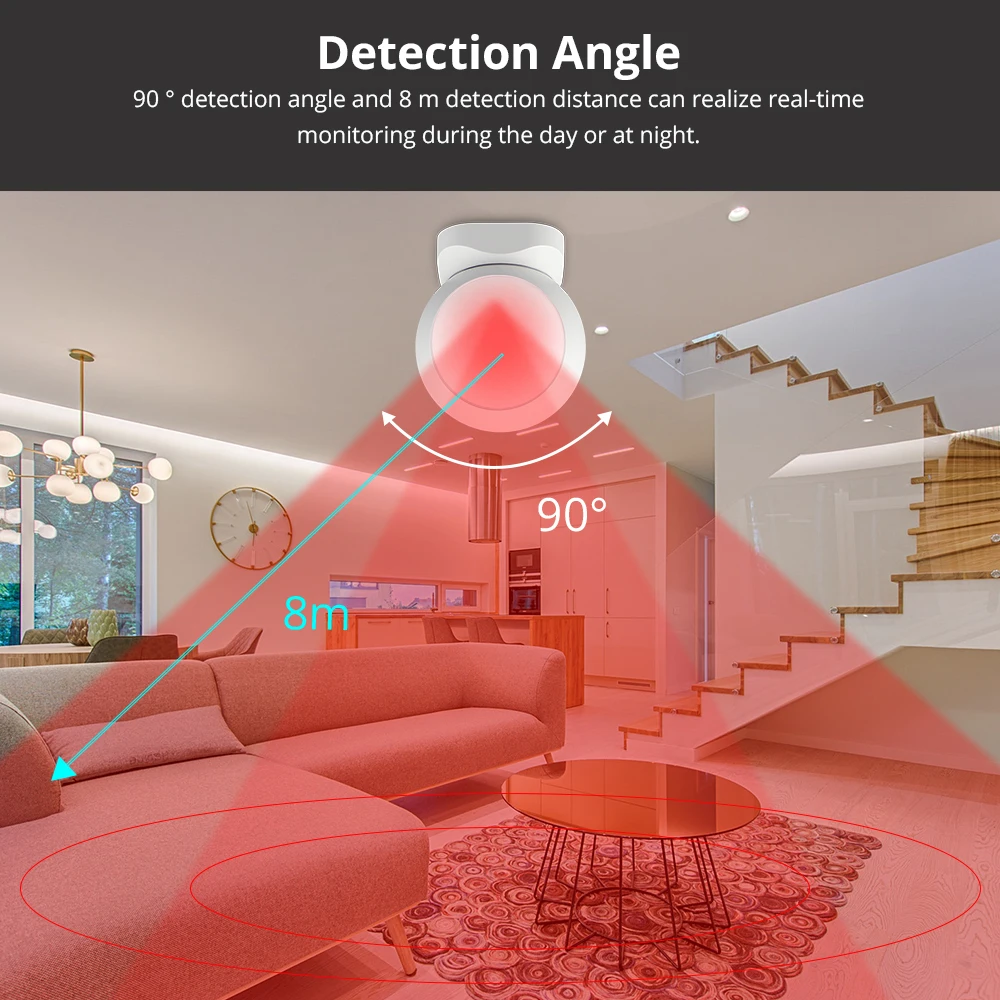 Zemismart Tuya Zigbee PIR Infrared PIR Motion Detection Smart Sensor Wireless Security Alarm Detector System