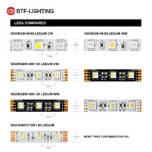 RGBW RGB LED Strip 12V Waterproof #6