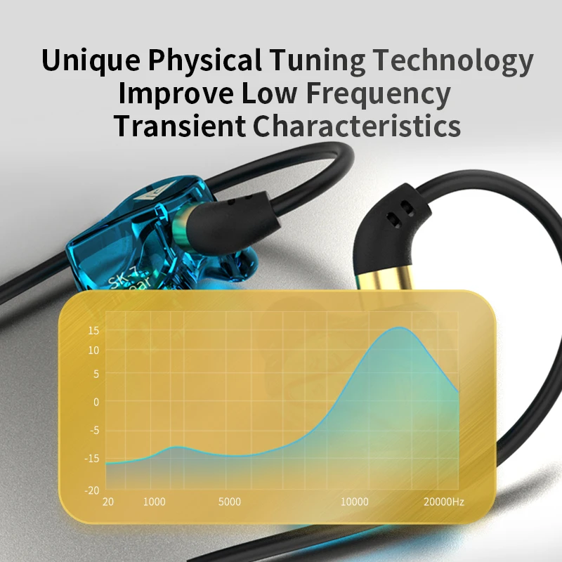 QKZ SK7ทองแดงแบบมีสายหูฟังสเตอริโอไฮไฟหูฟังเพลงชุดหูฟัง Super Bass หูฟัง Fone De Ouvido