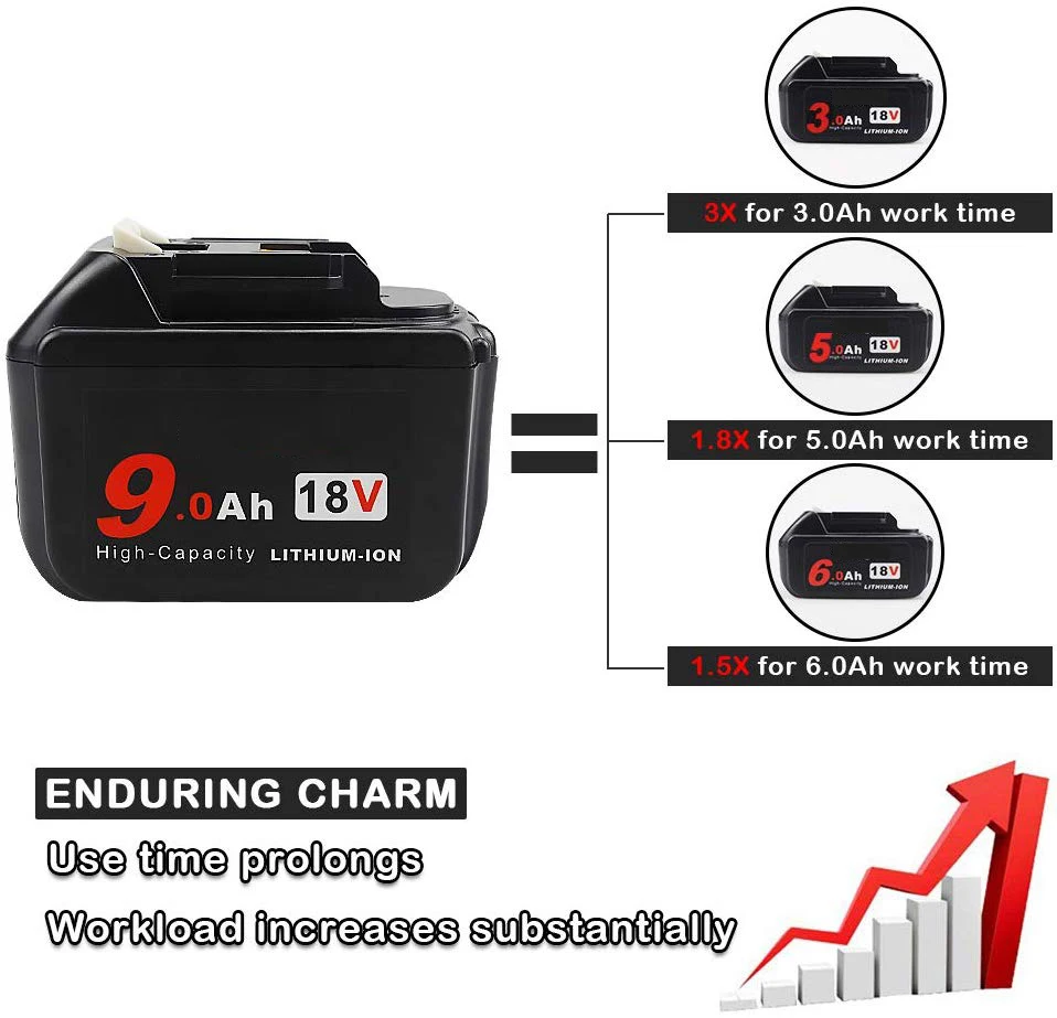 Yakee 18V 9.0A بطارية لماتيكا الطاقة أداة BL1830 BL1840 BL1850 BL1860 1890 18V 9000mAh ليثيوم أيون استبدال