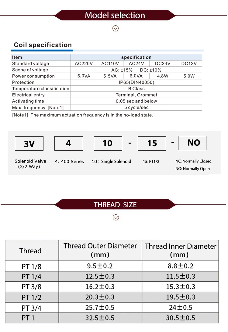 Magnetventil 3V410-15-NC Pneumatik — Detail 4
