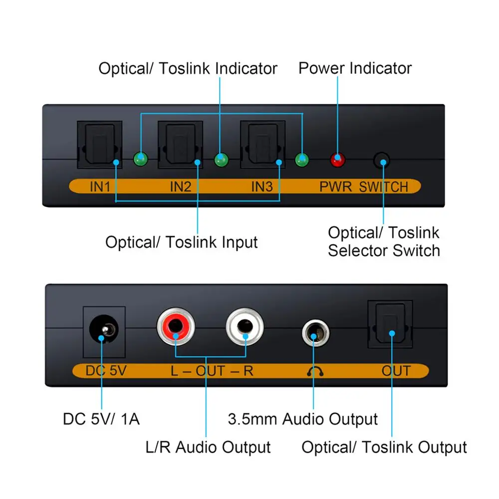 SPDIF Switch 3 Port Digital Audio Decoder to Analog with SPDIF Toslink 3×1 Switcher 5.1 Channel SPDIF 2xRCA 3.5mm jack Headphone