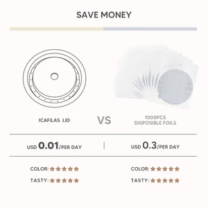 أفضل 6 كبسولات قابلة لإعادة الاستخدام مبيعا ل Nespresso Vertuo - رقم 1