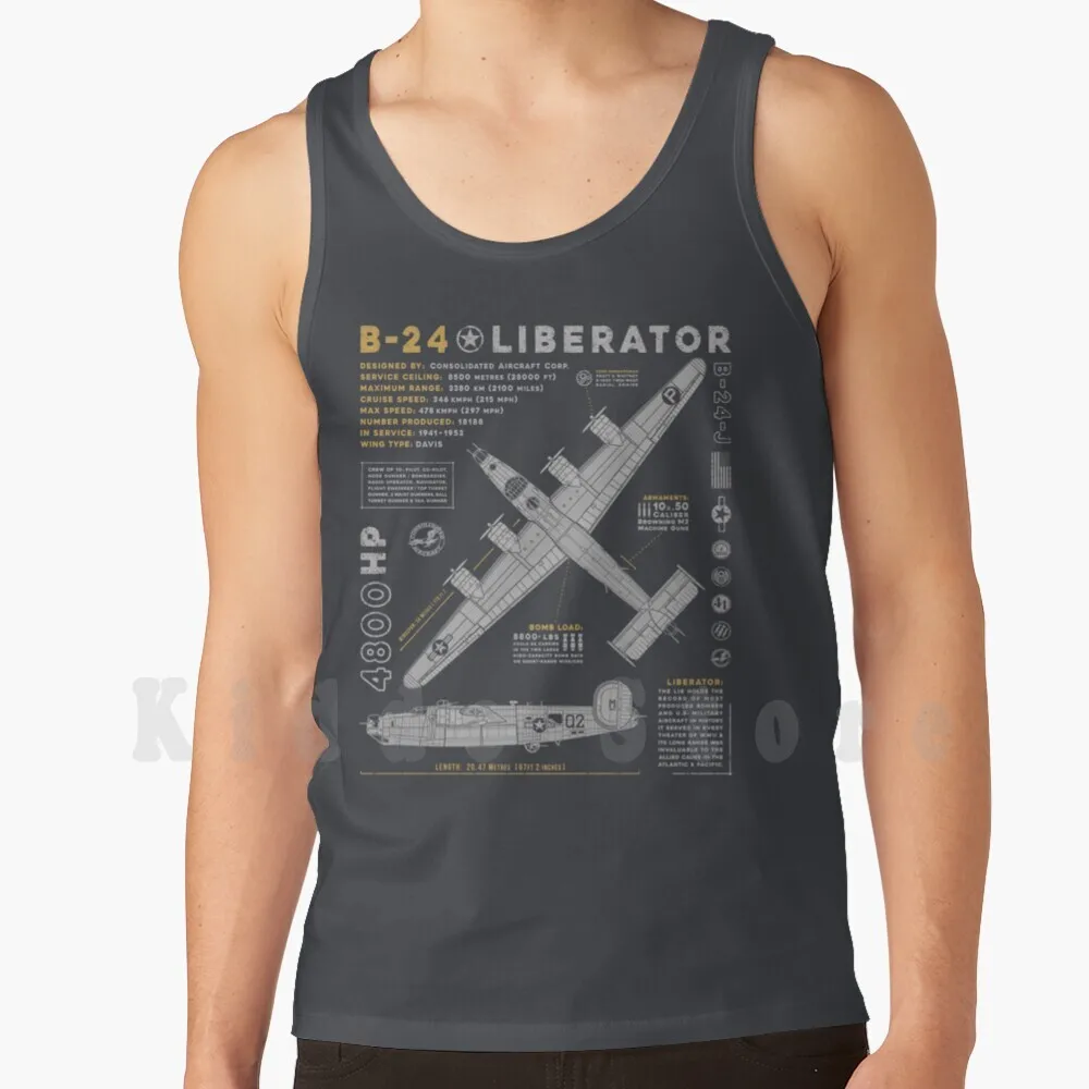 B-24 Liberator Tank…