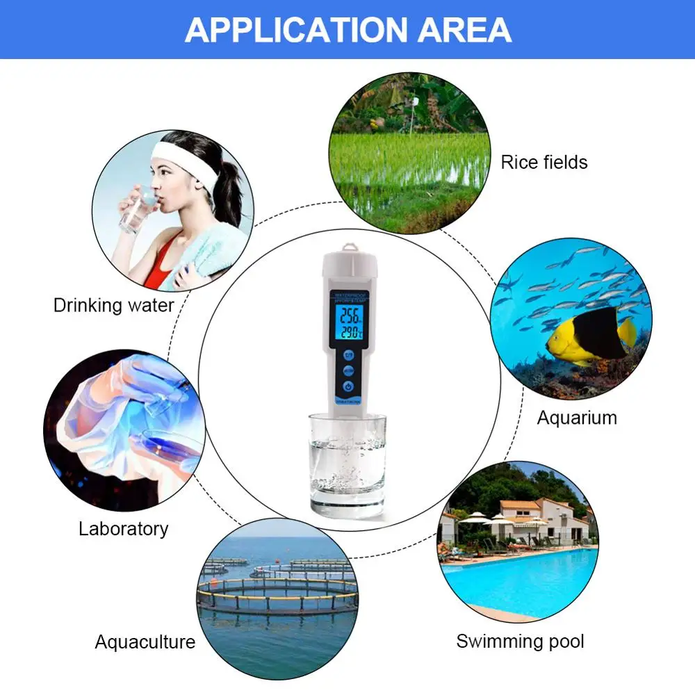 yieryi ORP-3569 ORP Meter 3 in 1 pH ORP TEMP Tester with Backlight Multi-parameter Digital Tri-Meter Water Quality Monitor