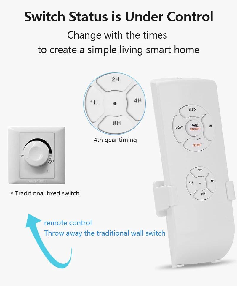 WiFi+RF APP Smart Universal Ceiling Fan Lamp Remote Controller Kit Remote Adjust Speed Light Remote Control Switch AC100-240V