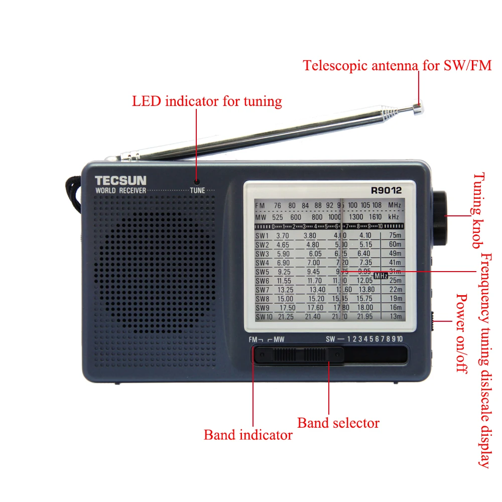 TECSUN R-9012 Radio FM AM SW Przenośne radio 12-pasmowe Przenośny odbiornik radiowy Wysoka czułość Niski poziom hałasu Kieszonkowe radio krótkofalowe