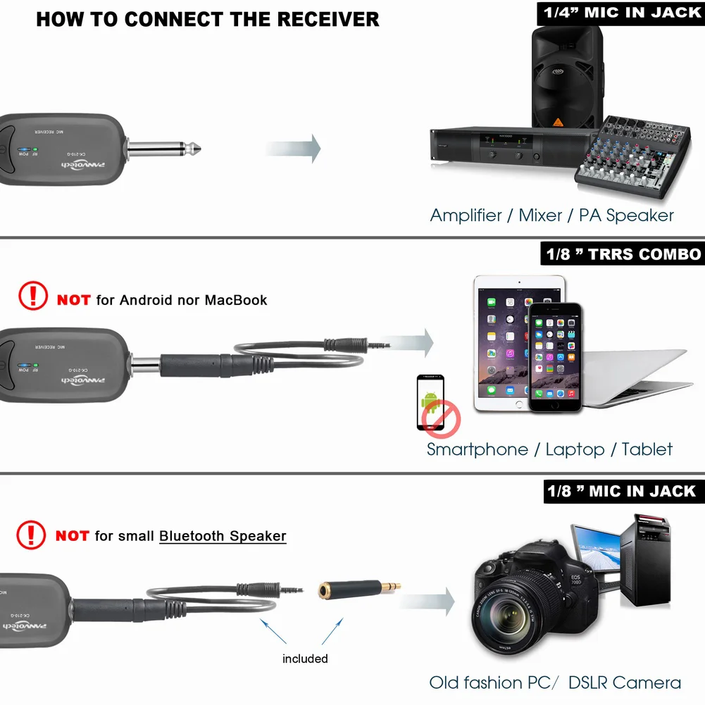 Imagem -05 - Alvoxcon Headconjunto Lavalier Microfone sem Fio Portátil Youtube Uhf Lapela Mini Sistema Mic para Iphone Câmera Dslr pa Speaker