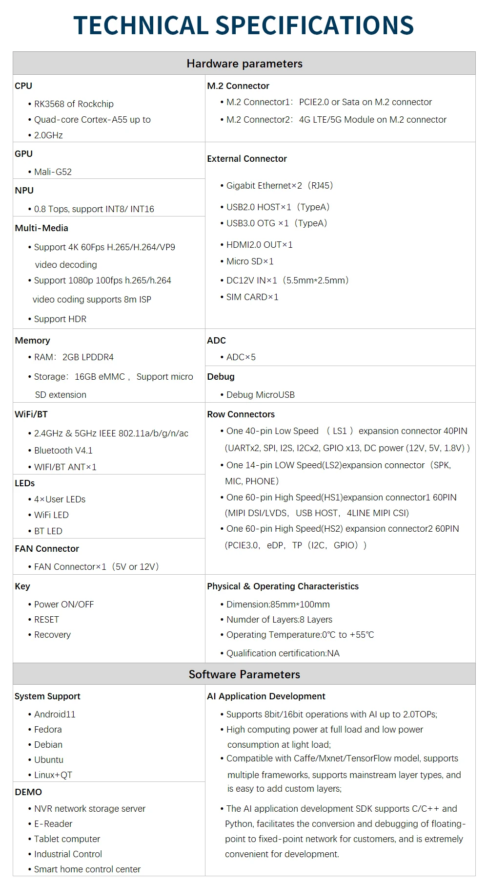 Linaro 96boards TB-96AI-3568CE AI Developer Kit 2GB+16GB Rockchip RK3568 Edge Computing Industrial Control IOT Smart NVR
