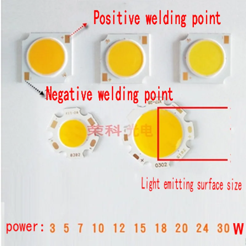 Cob lamba yuvası 3W5W12W20W30W yüzey ışık kaynağı spot downlight ray lambası vurgulamak entegre led fitil led lamba yuvası