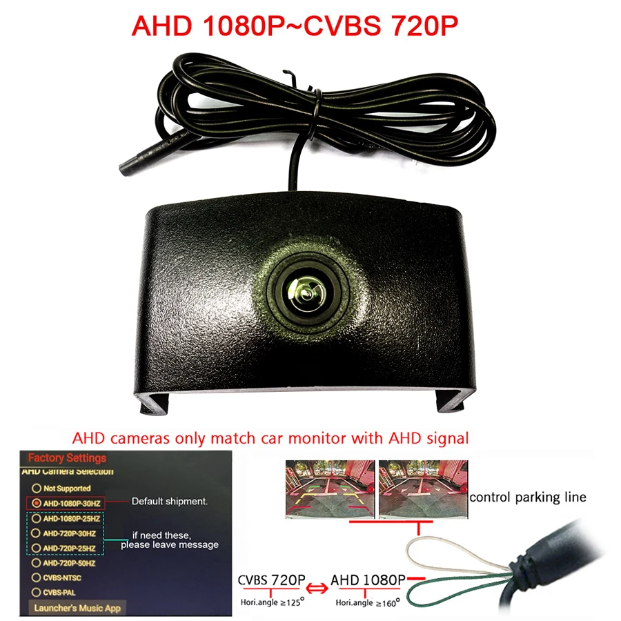 

Fisheye 180deg 1920*1080P AHD car front logo camera for honda AVANCIER 2017 2019 URV front view camera