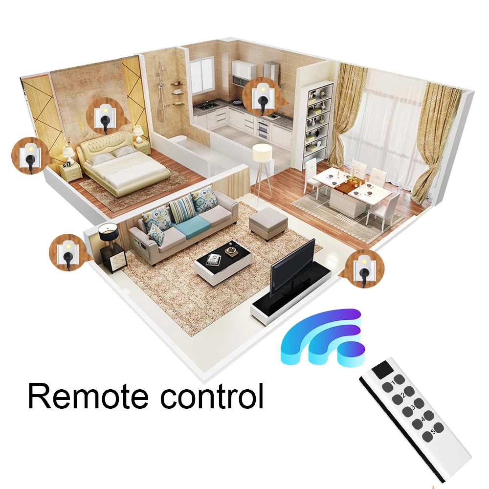 Smart Plug EU Franse stopcontact 433Mhz Universele afstandsbediening Controller RF-schakelaar Programmeerbare stopcontacten Home Assistant