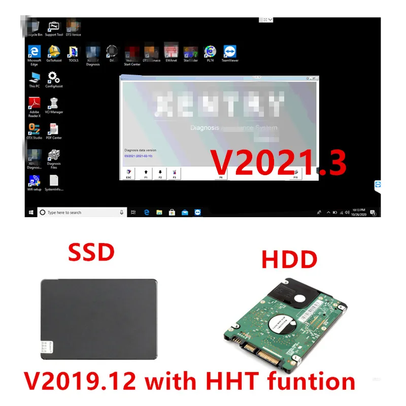 

mb star C4 Full Software V3/2021 SSD DTS-Monaco-Vediamo-xety-epc-wis-das V12/2019 win7 32bit support HHT MB C4 diagnostic tool