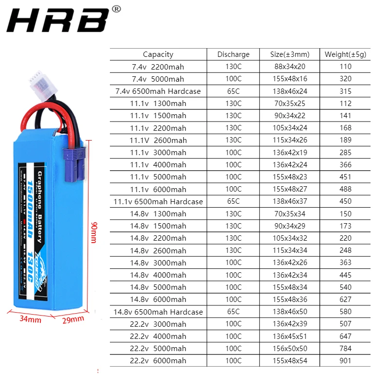 Yowoo Graphene Lipo 3S 4S 6S Battery 11.1V 14.8V 22.2V 2200mah