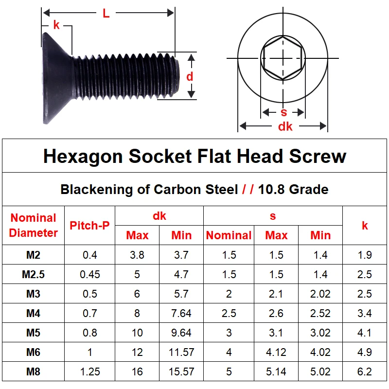 1-50 PCS Hexagon Hex Socket Countersunk Screw M2 M2.5 M3 M4 M5 M6 M8  Blackening Of Carbon Steel Grade10.9 Match With Hex Wrench image 6