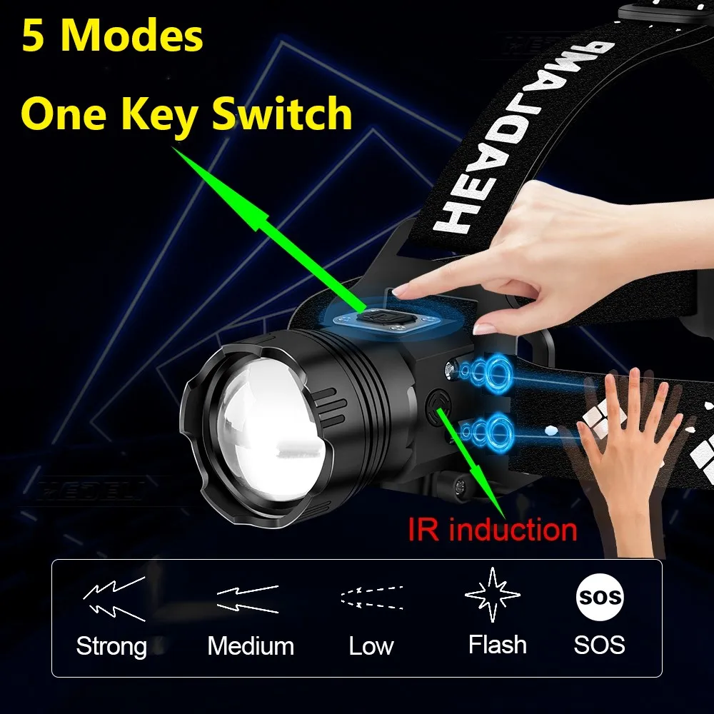 High Power XHP199 Ultra Powerful Headlamp USB Rechargeable Led Headlight Zoom Head Light 18650 Fishing Led Head Flashlight Torch