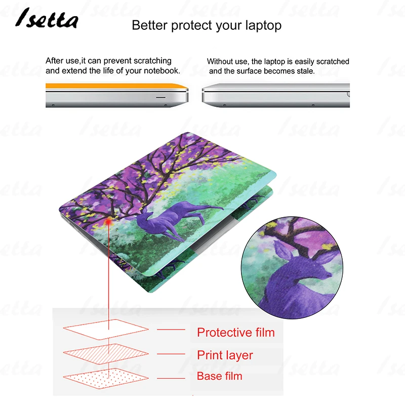 Laptop Skin Sticker 13.3 "14" 15 "Inch Laptop Skin Sticker Cover Art Decal Protector Notebook Pc