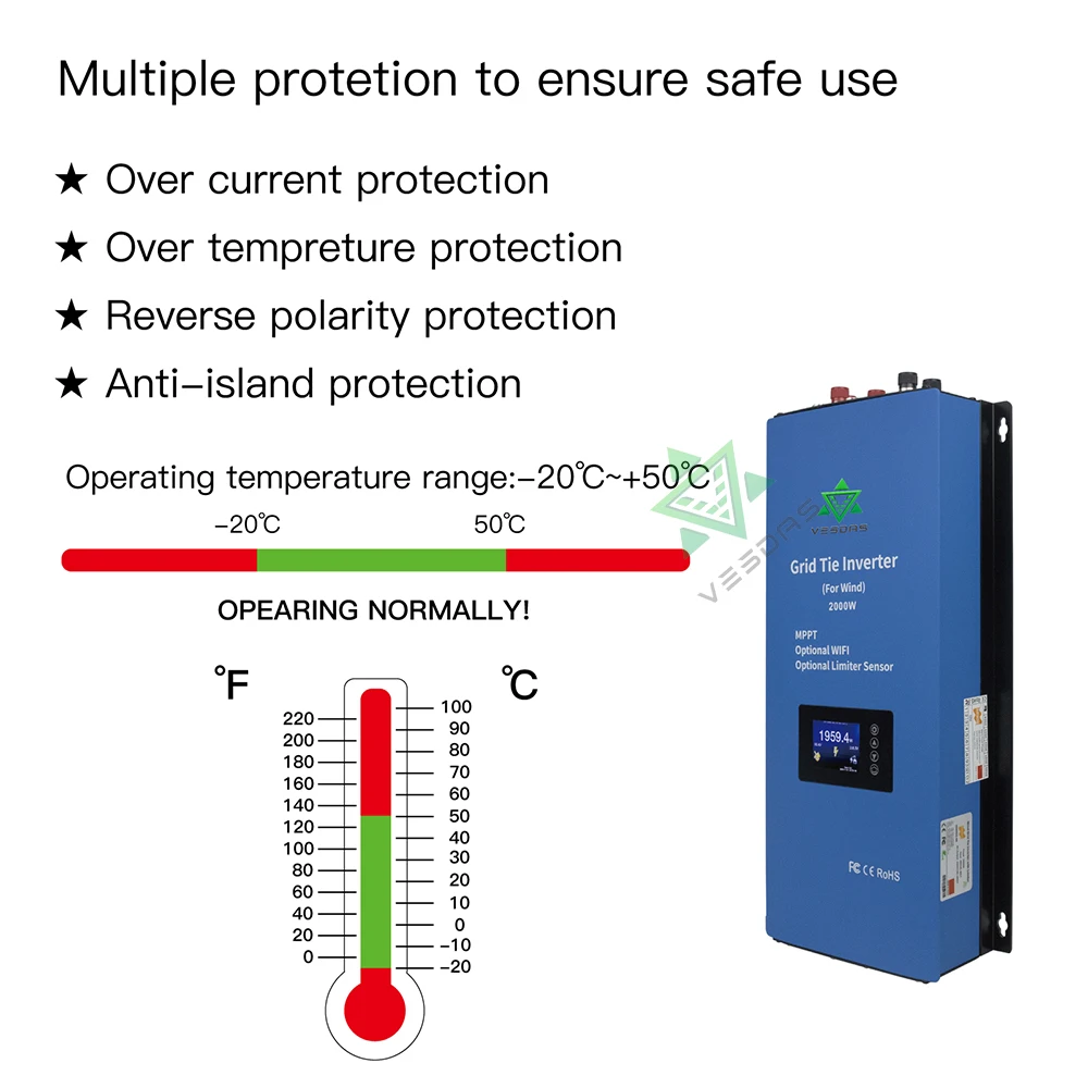 1000W 2000W Wind MPPT Power On Grid Tie Inverter With Limiter Sensor Pure Sine Wave 110V 220V For 24V 48V Wind Turbine Generator