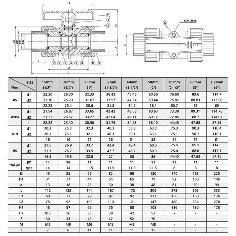 I.D 20~110mm Thickened UPVC Ball Valve Aquarium Fish Tank Drainage Gate Valve Irrigation Adapter Industrial Water Pipe Fittings