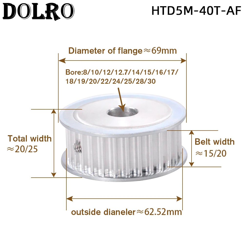 HTD5M 40 Teeth Synchronous Timing Pulley Bore 8/10/12/12.7/14/15/16/17/18/19/20/22/24/25/28/30mm for Width 15/20mm HTD5M Belt AF