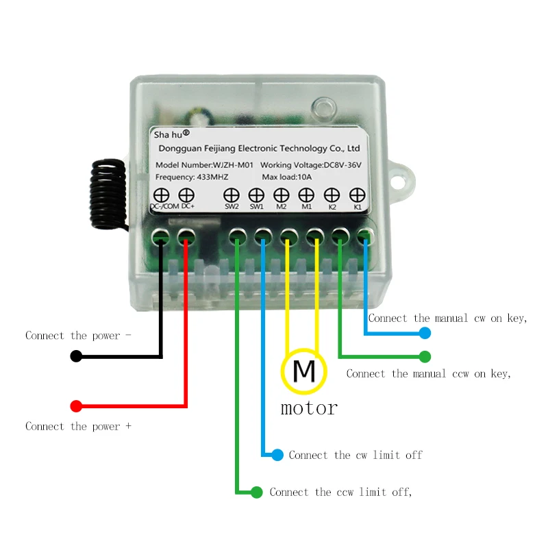 Shahu DC9V12V24V36V motor forward and reverse remote control switch stroke controller