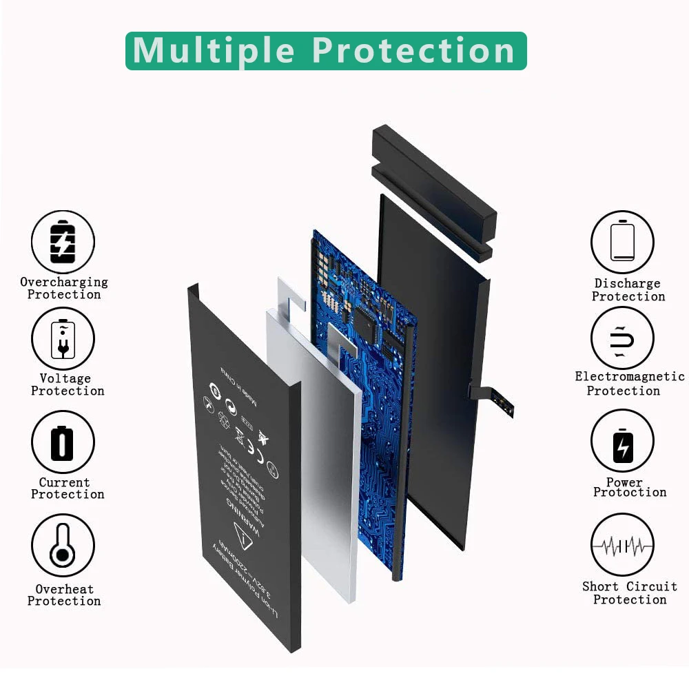 For iPhone 6 6s 7 8 Plus X XR XS Max 11 Pro Max High Capacity Replacement Batteries for iphone6 Lithium Battery