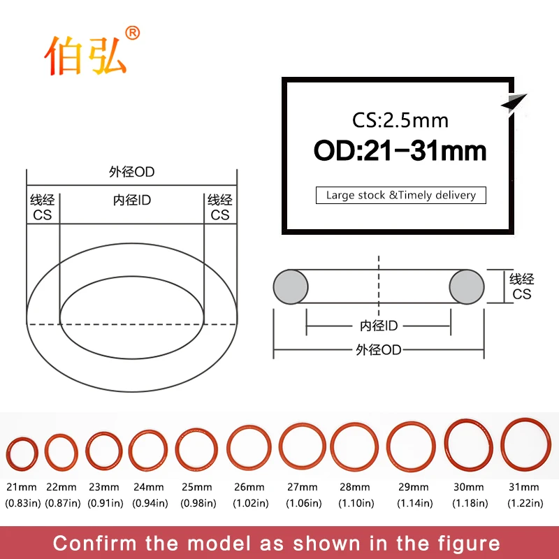 CS2/2.2/2.4/2.5mm OD5-100mm VMQ Red Silicon O-Ring 5PCS/lot Silicone Thickness Rubber O Ring Seal Gasket Rings Wash Sealing