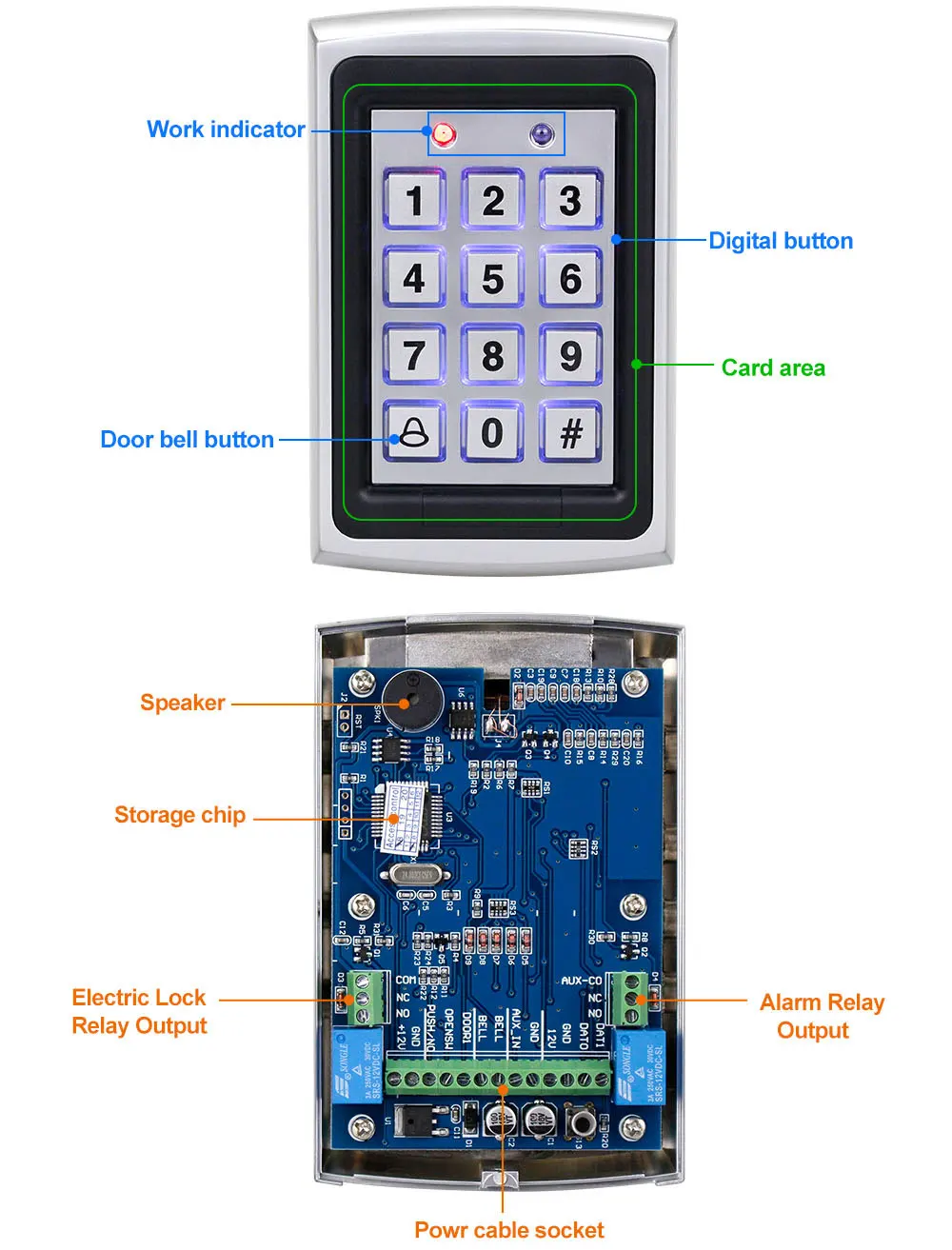 Imagem -05 - Yitoo ao ar Livre à Prova Drfid Água Rfid Abridor de Porta Metal Case Teclado Controle Acesso Wiegand 26 com Capa à Prova de Chuva e Em4100 Cartões Chaves