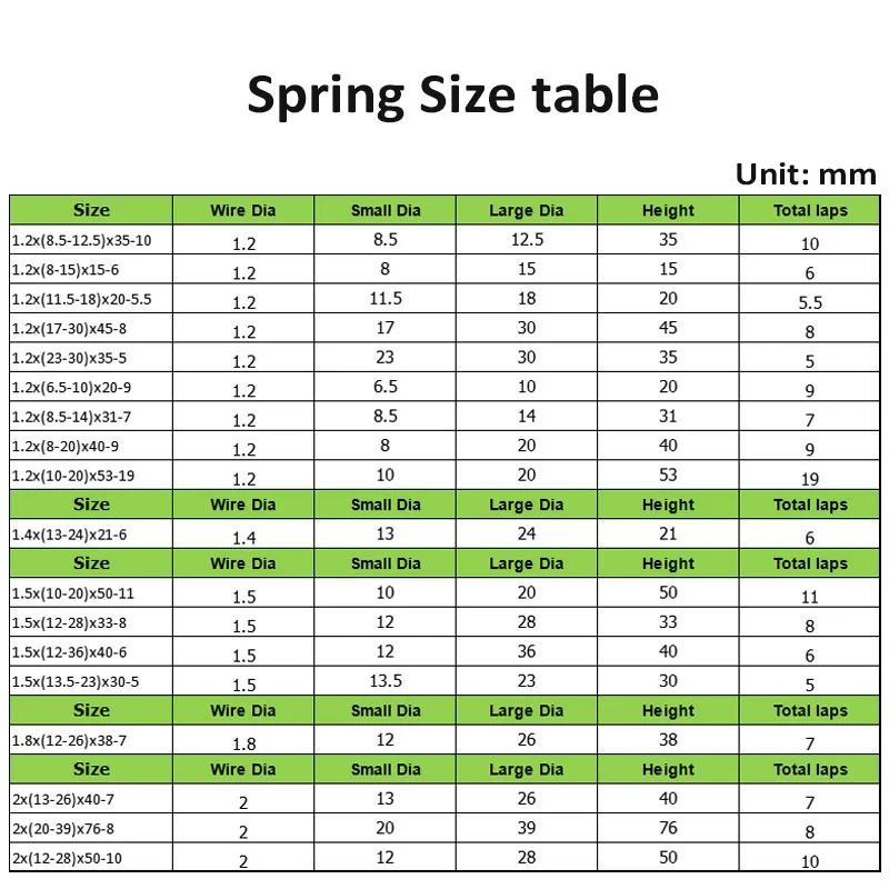 Conical Compression Springs Tower Spring 304 Stainless Steel Taper Pressure Spring Wire Diameter 1.2mm 1.4mm 1.5mm 1.8mm 2mm