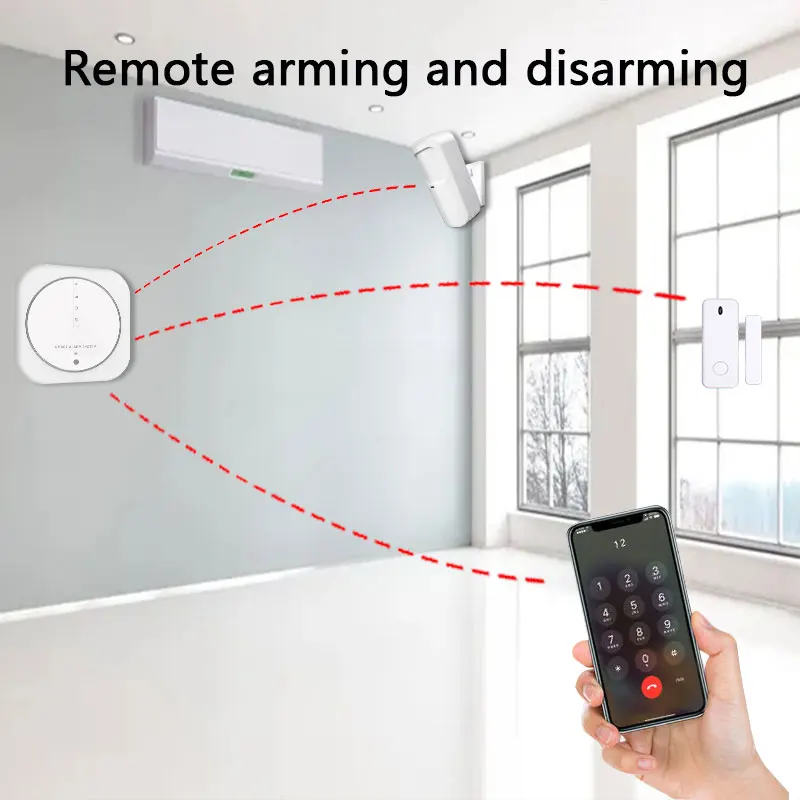 WiFi GSM 433MHz Wireless Home Security Alarm System Door Sensor Detector Tuya Smart Life APP Works with Alexa & Google Assistant