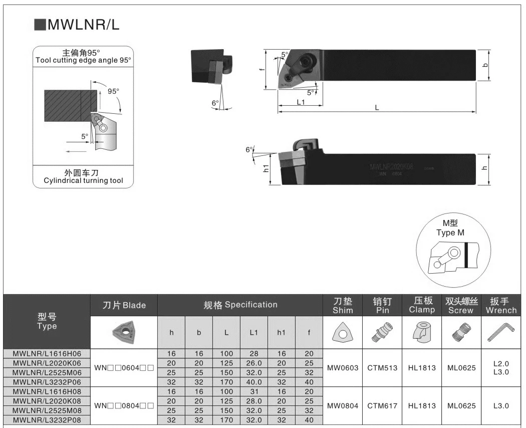 BEYOND 95 ° MWLNR MWLNL MWLNR2020K08 MWLNR2525M08 MWLNR1616H08 Porte-outil de tournage CNC Tour Cutter Shank utiliser des inserts en carbure WNMG