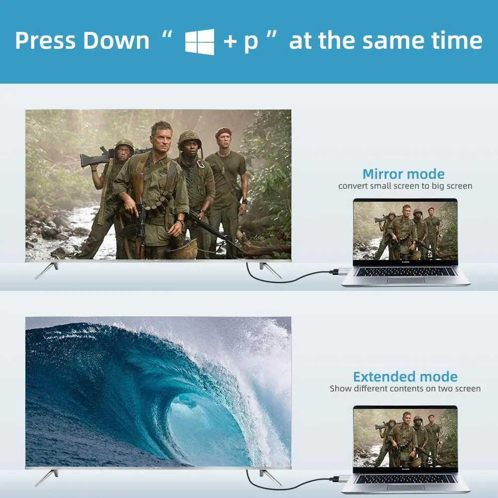 4K USB C To HDMI Adapter Converterใช้งานร่วมกับMacBook Pro 2018/2017, MacBook Air 2018,dellXPS 13/15,Samsung Galaxy S10/S9