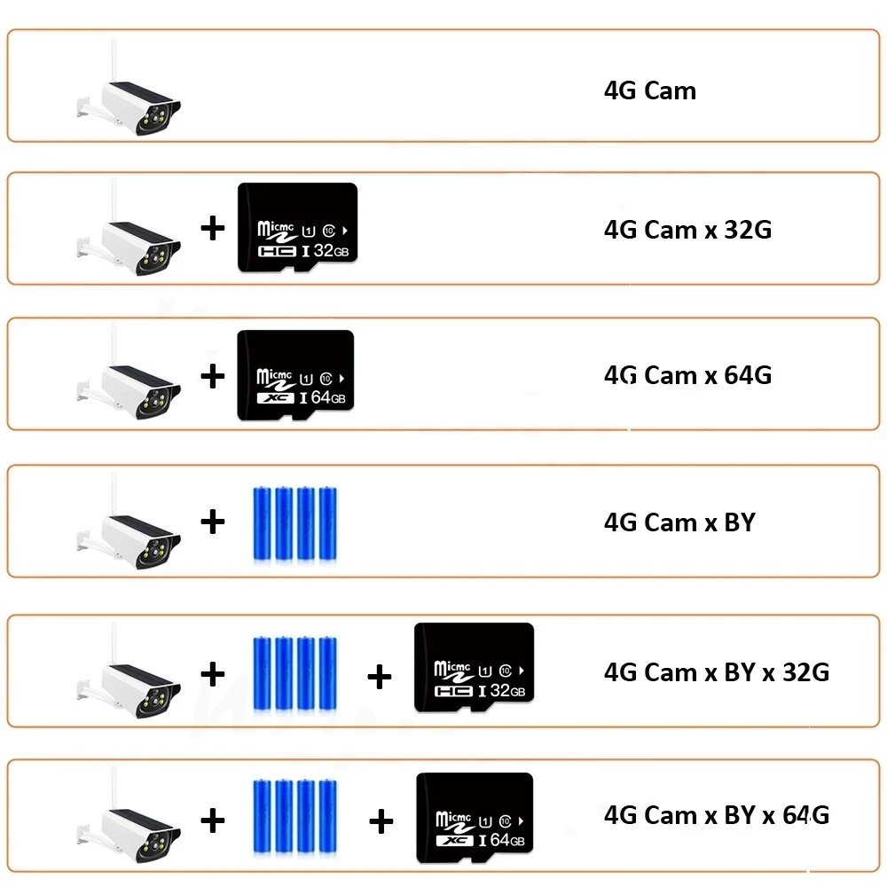 Imagem -06 - Câmera de Segurança a Pilhas do Painel Solar Detecção Exterior do Movimento do Pir 4g 1080p