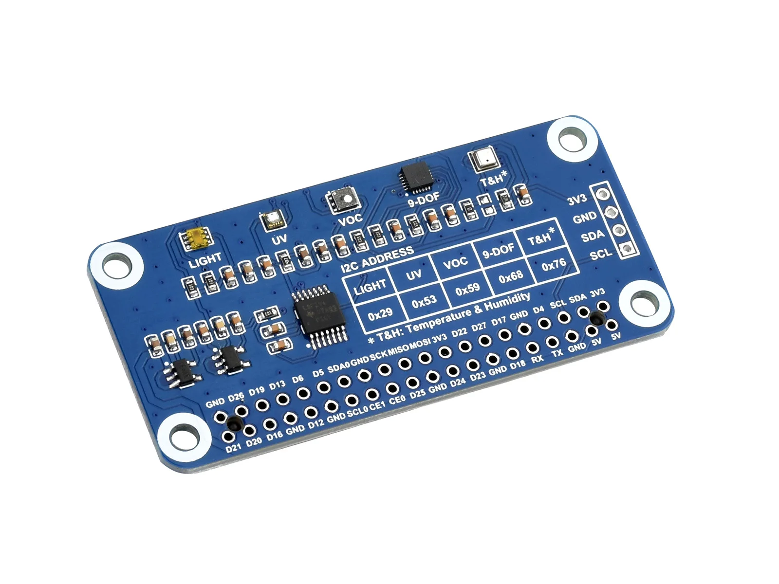 

Raspberry Pi Environmental Sensor Expansion Board,I2C interface,Visible light/environment/red ultraviolet/gas induction