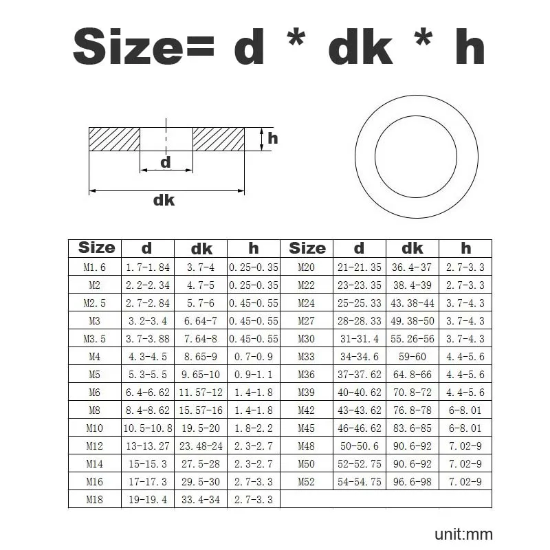 Arandela plana de titanio puro TA2, Junta lisa de gran tamaño para perno de tornillo M2, M2.5, M3, M4, M5, M8, M10, M12, M14, M16, M18, M20, M22,