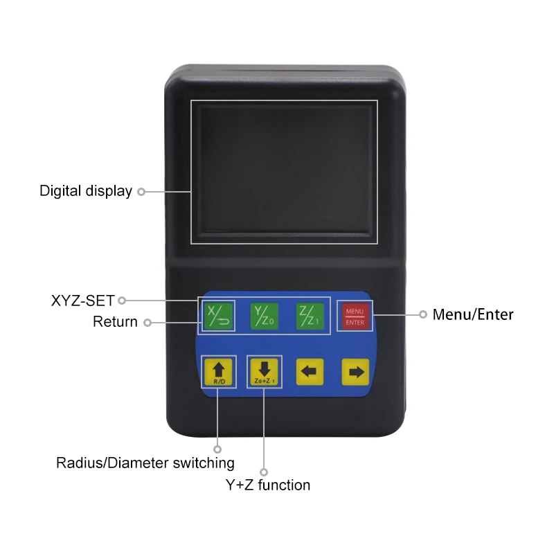 TTL LCD 2-осевой цифровой индикации DRO/цифровой индикации дисплей/цифровая система индикации